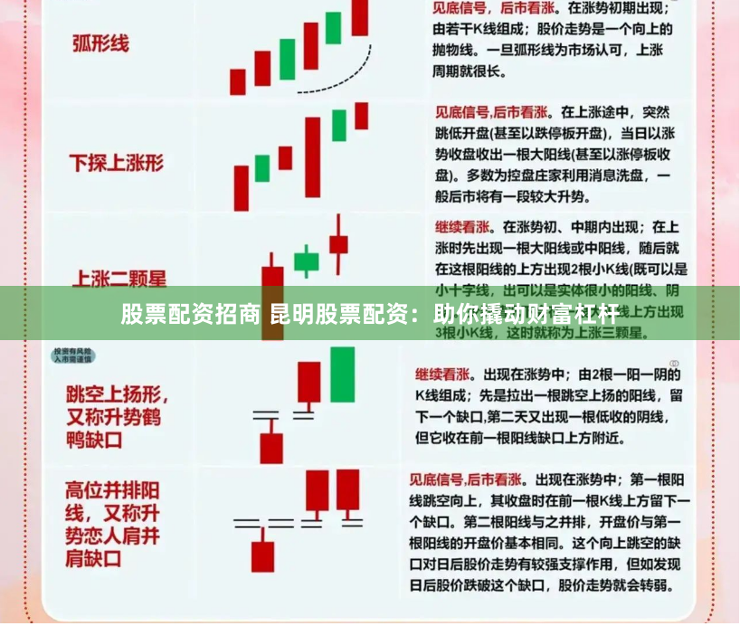 股票配资招商 昆明股票配资：助你撬动财富杠杆