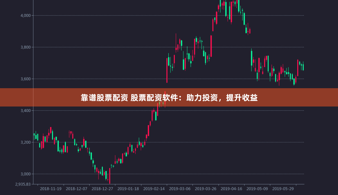 靠谱股票配资 股票配资软件：助力投资，提升收益